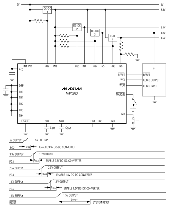 MAX6892、MAX6893、MAX6894：典型工作電路