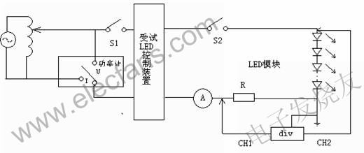 LED啟動和連接過程的試驗電路 www.solar-ruike.com.cn