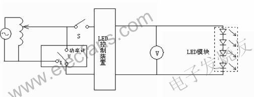 控制輸出電壓的LED控制裝置試驗電路 www.solar-ruike.com.cn