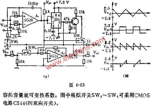 時基集成電路組成多種波形發生器電路圖  www.solar-ruike.com.cn