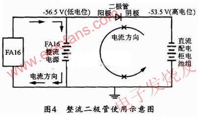 整流二極管使用示意圖 www.solar-ruike.com.cn