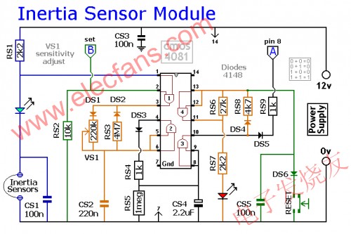 慣性傳感器模塊 www.solar-ruike.com.cn