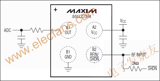 MAX2209A 寬帶(800MHz至2GHz的)射頻功率檢測器 www.solar-ruike.com.cn