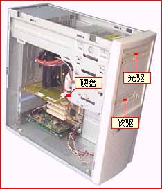 多媒體電腦