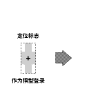 視覺傳感器