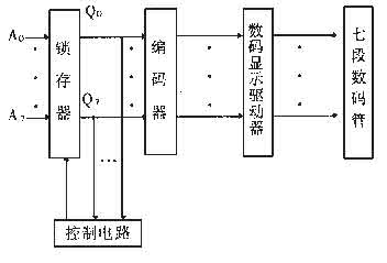 點(diǎn)擊瀏覽下一頁