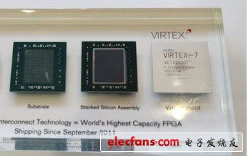 賽靈思推出采用堆疊硅片互聯技術的世界最大容量FPGA:Virtex-7 2000T