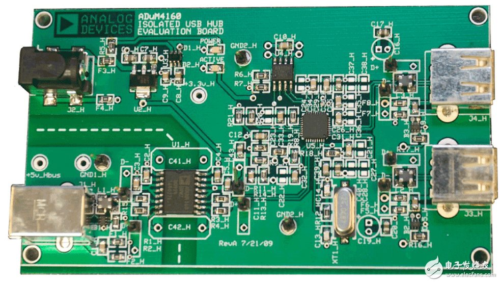 　圖4. ADuM4160隔離USB集線器評估板