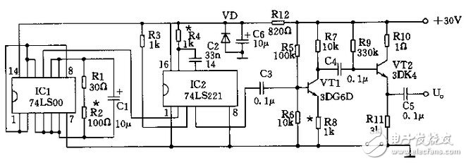 74ls221中文資料匯總（74ls221引腳圖及功能_邏輯功能及應用電路）