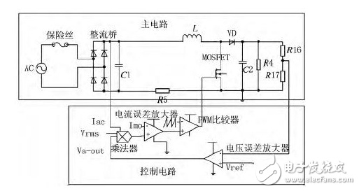  電動汽車車載充電器Boost PFC AC/DC變換器設計