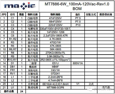 美芯晟最新MT788X可控硅調光方案成本低至2元，支持無塑件E27燈頭