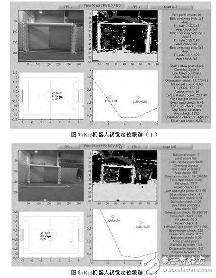 足球機器人目標定位技術與追蹤算法