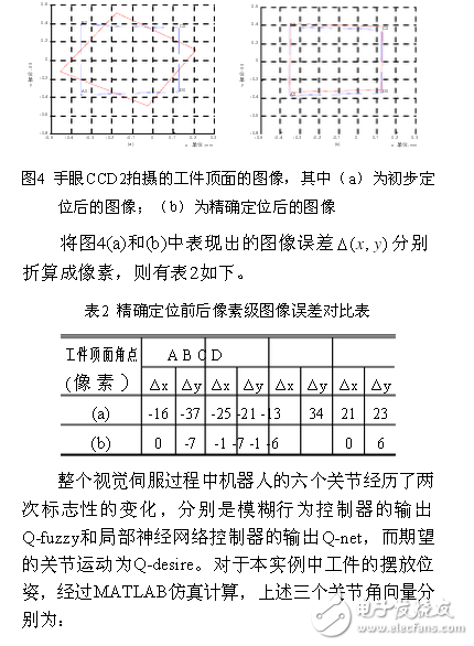 基于模糊行為和神經網絡的機器人視覺伺服控制方案