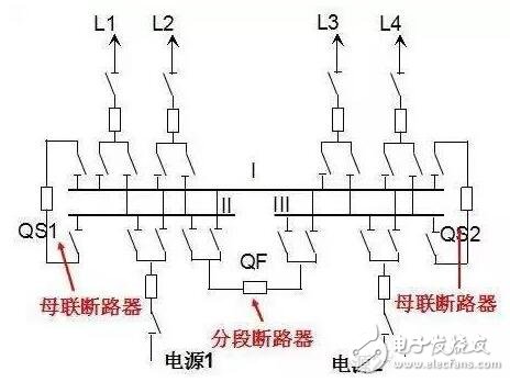 電氣主接線方式大匯總