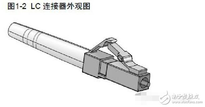 超詳細的光模塊介紹 看完就知道如何選擇光模塊