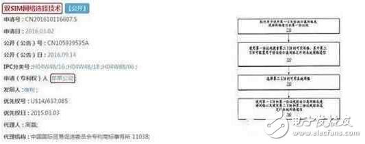 iphone8蘋果中的戰斗機，8大黑科技或加持？還不剁手買！