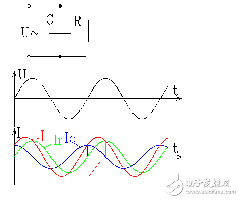 RC與LC串并聯(lián)電路分析