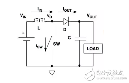 .具有集成電感的直流-直流電壓轉換器的優點和缺點。