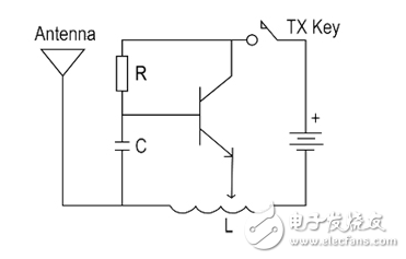 設計德克薩斯州唯一的RF通信鏈路