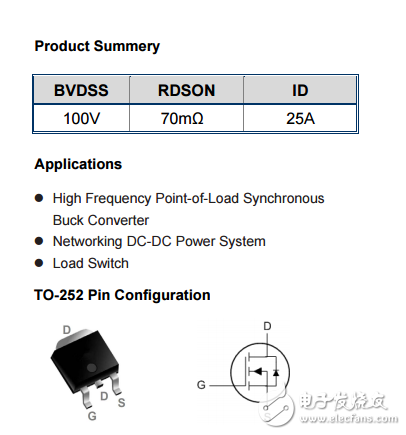 WSF25N10-TO-252 N 200V20A