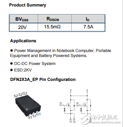 WSD2068 N+N DFN2X3A-6_EP  20V7.5