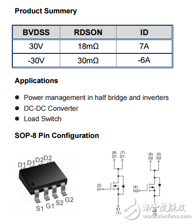 WSP4606 SOP8 N+P N 30V7A P-30V-