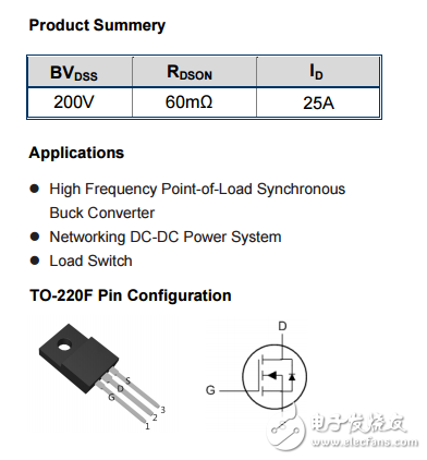 WSR25N20英文資料下載