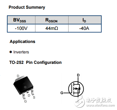 WSF45P10英文資料下載