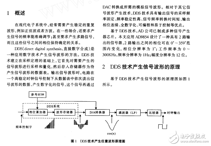 基于DDS芯片AD9854的信號產(chǎn)生器設(shè)計