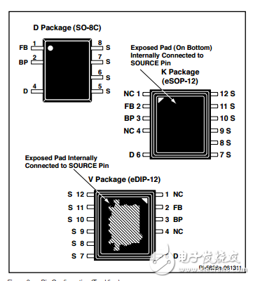 與可控硅調(diào)光的LED驅(qū)動IC，用于非隔離應(yīng)用的單級PFC和恒流控制LNK460VG