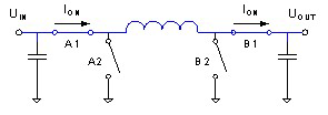 導(dǎo)通階段的降壓轉(zhuǎn)換器電流流向