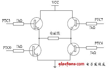 輸出控制電磁鐵的電路