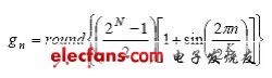 由DAC諧波頻譜成分重構(gòu)其傳遞函數(shù)[圖]