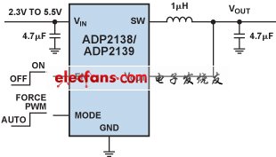 圖 4. ADP2138/ADP2139典型應(yīng)用電路