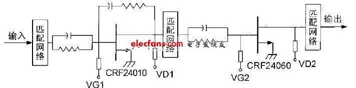 圖2 CRF24010 和CRF24060 電路拓?fù)? border=