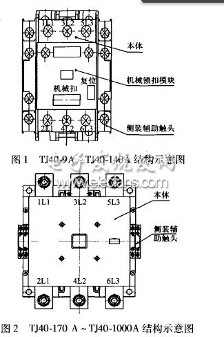 交流接觸器節能技術的應用