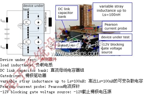 圖1：測試設置：為測試續流二極管的反向恢復特性，驅動高壓側IGBT，并將負載電感改為與低壓側二極管并聯。(電子系統設計)