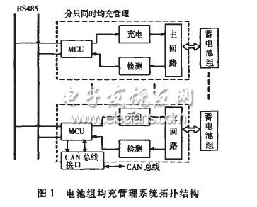 電動(dòng)汽車用鋰離子電池組均充管理系統(tǒng)研究