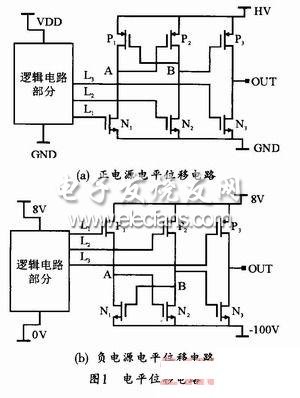 正負(fù)電源應(yīng)用的電平位移電路