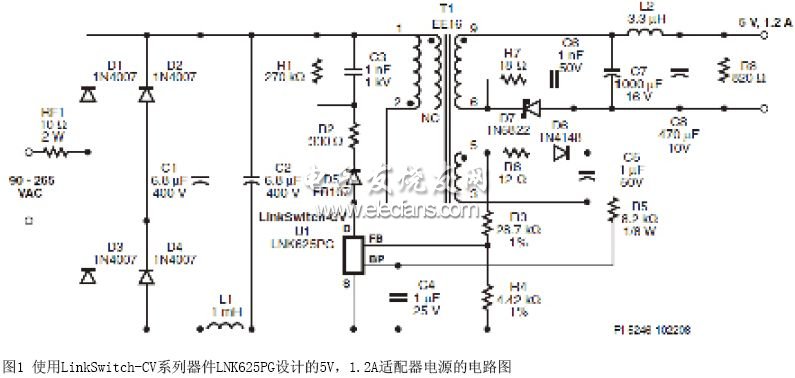 采用LinkSwitch-CV的6W反激式電源