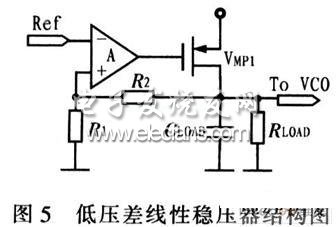 壓控調節(jié)器電路