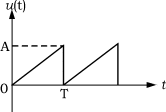 Zf3.gif (2232 字節)