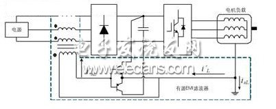 用于消除共模電流的有源濾波器