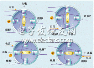 雙相雙極電機(jī)