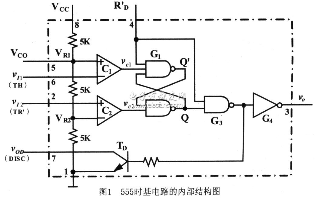 555時基電路的內部原理圖