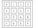 單片機4×4矩陣鍵盤設(shè)計方案