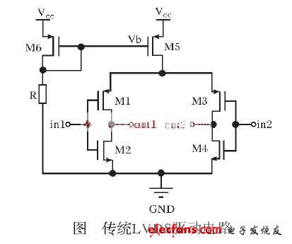 傳統LVDS驅動電路