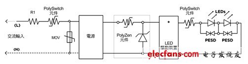 LED驅動保護電路