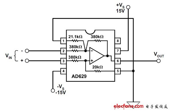 圖6:高壓儀表放大器IC AD629提供± 500 V輸入過壓保護；僅采用單個器件，極其簡單，并且實現了防故障關斷操作