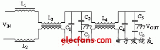 EMI濾波電路原理圖